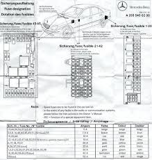W211 Rear Sam Fuse Diagram Wiring Box Locations And Chart