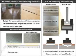 adhesion strength between wood flooring