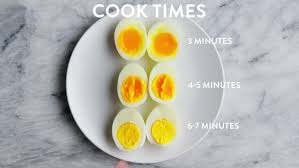 instant pot perfect hard boiled eggs