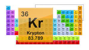 Krypton is obtained from production of liquid air. Periodic Table 36 Krypton Element Stock Footage Video 100 Royalty Free 1016792656 Shutterstock