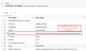 spark sql create a table spark by