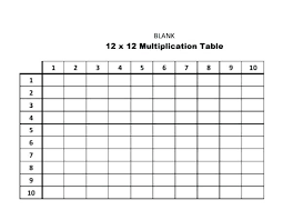 Free Printable Blank Multiplication Table 0 12 Lamasa