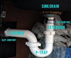 properly installed p trap