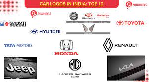 car logos in india top 10