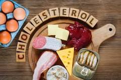Quel est le pire aliment pour le cholestérol ?