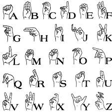 Pictures Of Sign Language Alphabet Street Sign Wall
