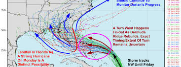 Dorian Reaches Hurricane Status Near Puerto Rico Will