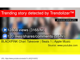 Blackpink Chart Takeover Beats 1 Apple Music