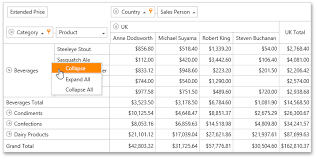 collapse groups in pivot tables