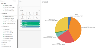 creating pie charts in tableau a step