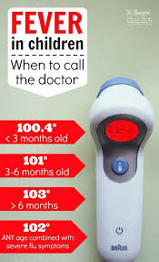 Fever In Children When To Call The Doctor Kids Fever