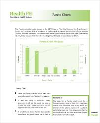 chart in pdf 33 exles format