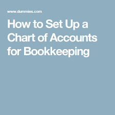 How To Set Up A Chart Of Accounts For Bookkeeping