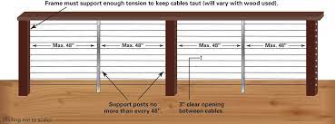 For each foot over 4 feet that you run cable, you must move your cable 1/4 closer together. Deck Cable Railing Framework Wiserail