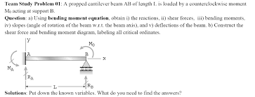 using bending moment equation