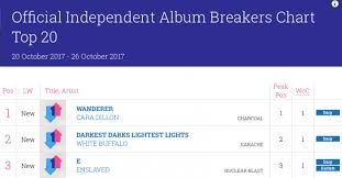 Wanderer Indie Album Breakers Chart No1 Jpg Cara Dillon