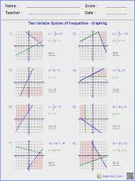 Home » unlabelled » gina wilson (all things algerbra, llc) , 2021 i heart graphing linear equations / gaussian elimination is an algorithm for solving system of linear equations. Writing Linear Equations Worksheet Gina Wilson Tessshebaylo