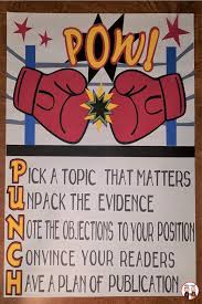 How To Pack Persuasive Writing With Punch Upper Elementary