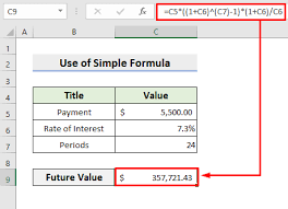 future value of an annuity formula in excel