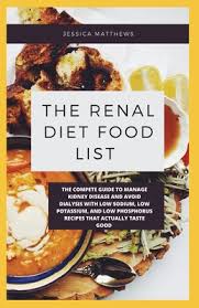 the renal t food list the compete