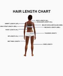 Do You Have A Hair Length Obsession Naturallycurly Com