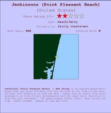 Jenkinsons Point Pleasant Beach Golfvoorspellingen En