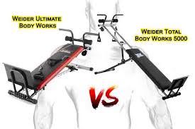Weider Ultimate Body Works Exercise Chart Pdf