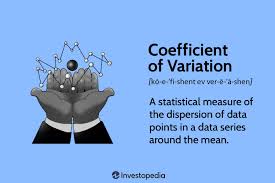 co efficient of variation meaning and
