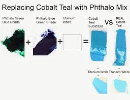 Substitute Cobalt Teal Using A Phthalo Mix