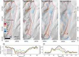 Nazim othman, sasqia dahuri, aedy ashraf and others. Monitoring And Forecasting Hazards From A Slow Growing Lava Dome Using Aerial Imagery Tri Stereo Pleiades 1a B Imagery And Pdc Numerical Simulation Sciencedirect