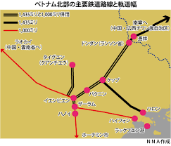 ハノイ重慶】越北部、鉄路で欧州も直結 （２）深化する「中国プラスワン」 - NNA ASIA・日本・マクロ・統計・その他経済