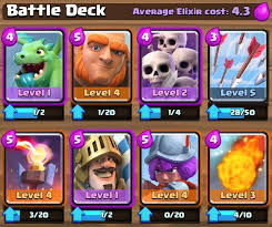 Knowing what strong decks are out there now will let you make a good decision on what deck to play on ladder and in challenges. Meta Decks In Clash Royale Clash Royale Amino