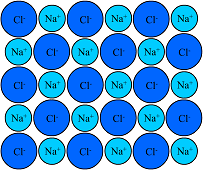 salt definition chemical formula