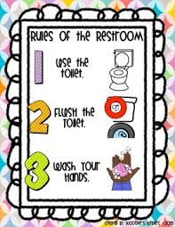Restroom Bathroom Washroom Rules Expectations