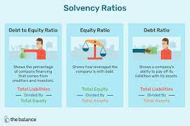 A low debt to equity ratio indicates that a company doesn't rely too much on external borrowing to finance its business. Solvency Ratios What They Are And How To Calculate Them