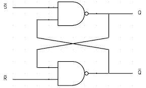 Flip Flop Truth Table Various Types Basics For Beginners