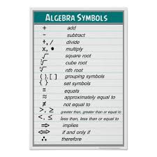 Algebra Symbols Chart Poster