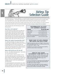 Airless Tip Selection Guide