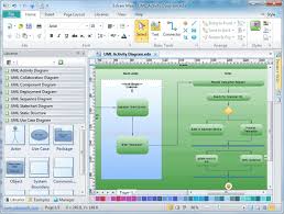 Uml Activity Diagrams Free Examples And Software Download