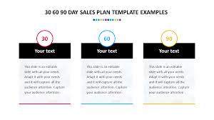 s plan template exles design