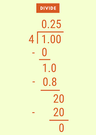 fraction to decimal calculator inch