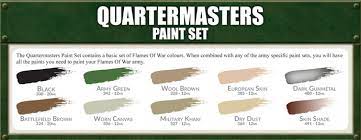 Paints Decals