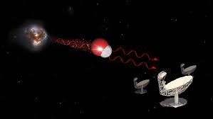 galactic space laser