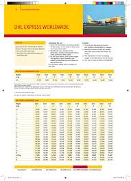 Dhl International Rates Chart Best Picture Of Chart