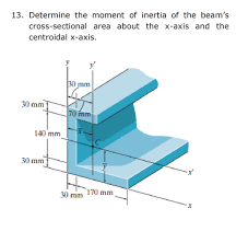 13 determine the moment of inertia of