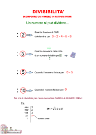 Un numero è divisibile per 2 se l'ultima cifra (unità) è 0, 2, 4, 6, 8 (pari). La Divisibilita Benvenuti Su Profwaltergalli