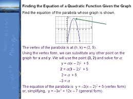 Chapter 4 Quadratic Functions And
