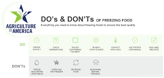 The Dos And Donts Of Freezing Food Agriculture Is America