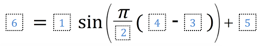 Trigonometric Equation Open Middle