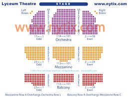 A View From The Bridge Discount Broadway Tickets Including